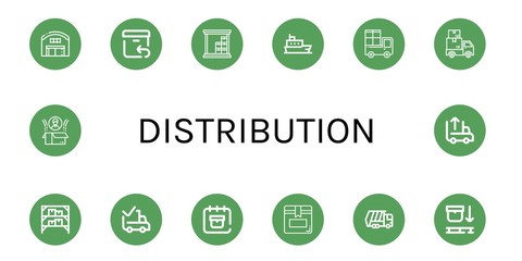 Set of distribution icons such as Warehouse, Return, Ship, Delivery, Delivered, Delivery date, Box, Garbage truck, Use pallet, Unloading , distribution