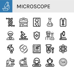Set of microscope icons such as Microscope, Genetics, Pharmacy, X ray, Chemical, Researcher, Medical, Chemist, Education, Research, Physics, Genetical, Scientist , microscope