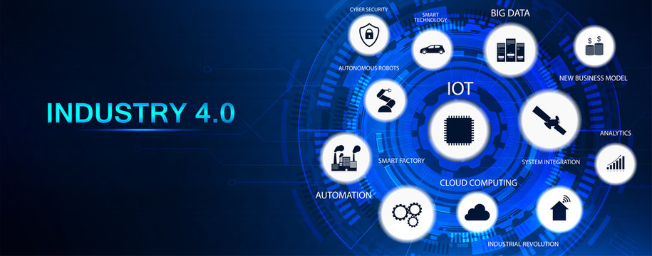 Industry 4.0 banner infographic. Vector illustration. Cyber Physical Systems concept Infographic of industry 4.0. Cloud computing, physical systems, IOT, cognitive computing industry. Banner 4IR