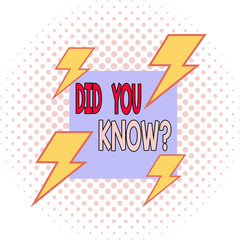 Word writing text Did You Know Question. Business photo showcasing when you are asking someone if they know fact or event Asymmetrical uneven shaped format pattern object outline multicolour design