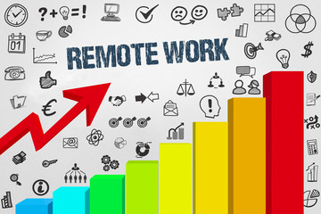 Remote work