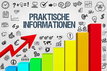 Praktische Informationen