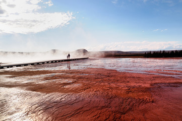 Colorful Pool at Yellow Stone National Park