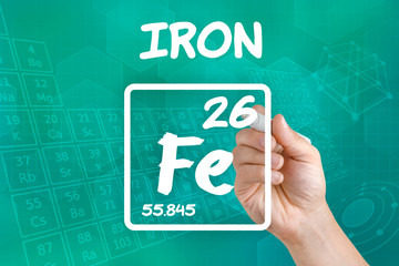 Symbol for the chemical element iron