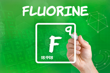 Symbol for the chemical element fluorine
