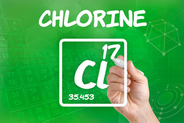 Symbol for the chemical element chlorine