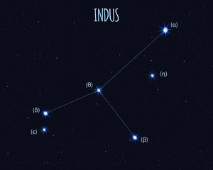 Obraz na płótnie Canvas Indus (The Indian) constellation, vector illustration with basic stars against the starry sky 