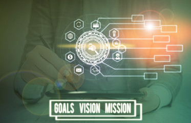 Text sign showing Goals Vision Mission. Business photo text practical planning process used to help community group Picture photo system network scheme modern technology smart device