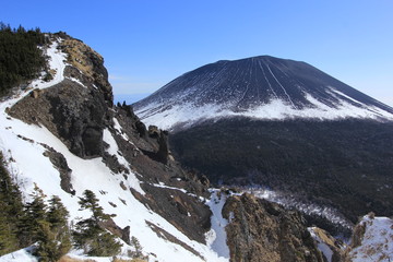 Mt.Asama