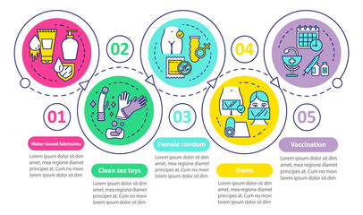 Safe sex vector infographic template. Dams and vaccination. Business presentation design elements. Data visualization with four steps, options. Process timeline chart. Workflow layout, linear icons