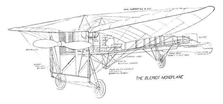Bleriot monoplane, vintage illustration.