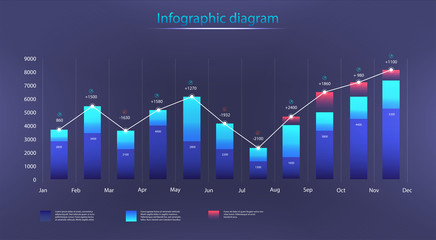 Infographic diagram template. UI, UX, KIT futuristic chart. Vector illustration graphic.