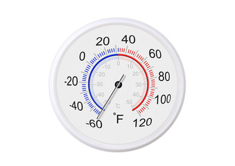Fahrenheit and celsius scale white round thermometer for measuring weather temperature.  Thermometer isolated on white background. Ambient temperature minus 60 degrees fahrenheit