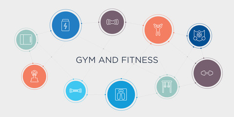 gym and fitness 10 stroke points round design. yoga mat, boxing mannequin, chest expander, diet round concept icons..