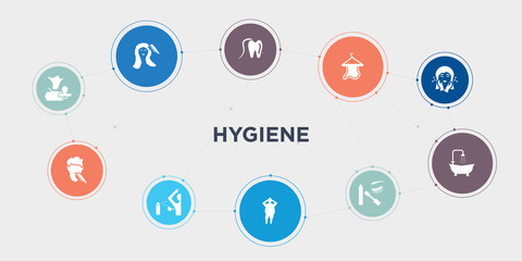 hygiene 10 points circle design. baby wipe, beardy, body odour, body shaming round concept icons..