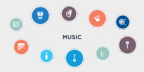 music 10 points circle design. clef, panpipe, cello, mandolin round concept icons..