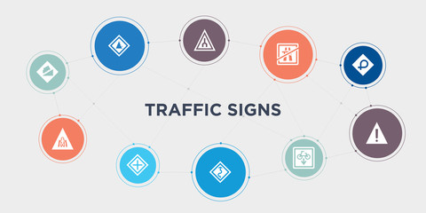 traffic signs 10 points circle design. steep descent, crossing, crossroad, curves round concept icons..