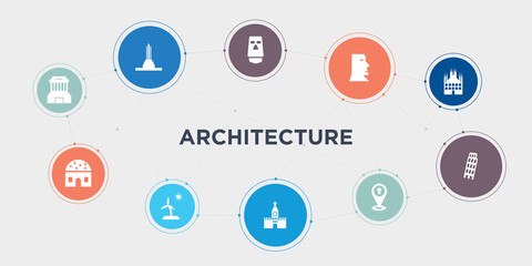 architecture 10 points circle design. ho chi minh mausoleum, hut, island, kremlin round concept icons..