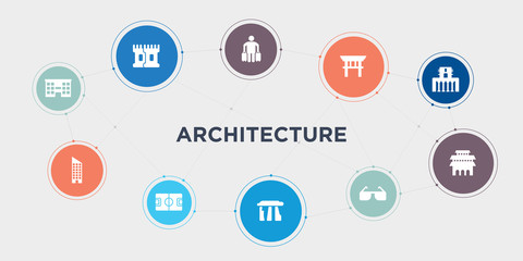 architecture 10 points circle design. shopping center, skyscraper, stadium, stonehenge round concept icons..