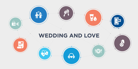 wedding and love 10 points circle design. love key, love letter, lock, music round concept icons..