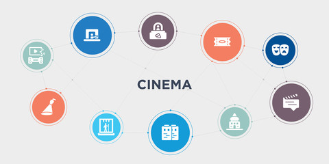 cinema 10 points circle design. soundtrack, spotlight, stage, storyboard round concept icons..