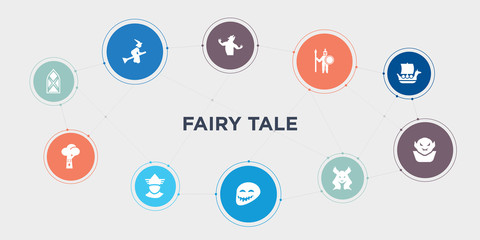 fairy tale 10 points circle design. stained glass, talking tree, thor, troll round concept icons..