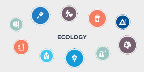 ecology 10 points circle design. global warming, power, house, leaf round concept icons..