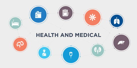 health and medical 10 points circle design. electrocardiogram, emergency, emergency call, enema round concept icons..