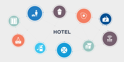 hotel 10 points circle design. elevator, exit, extinguisher, five stars round concept icons..
