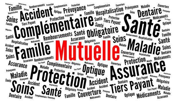 Mutuelle nuage de mots 