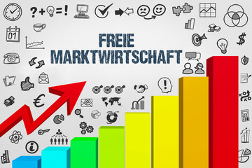 Freie Marktwirtschaft 