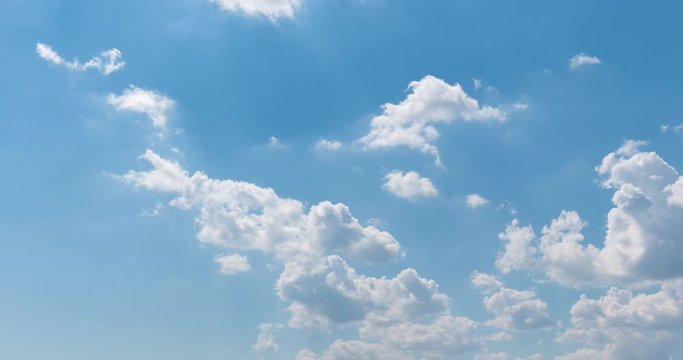 Time lapse of flying clouds nature background no birds, no flicker.