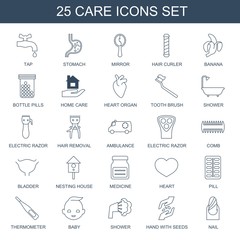 care icons