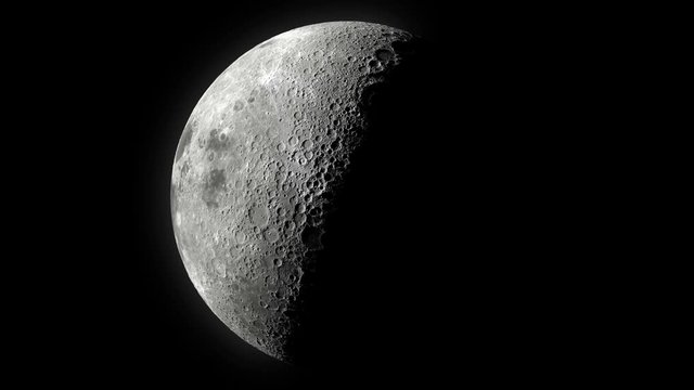 Big moon rotating 360 degrees around, half light and dark side