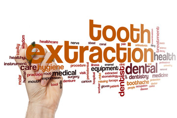 Tooth extraction word cloud