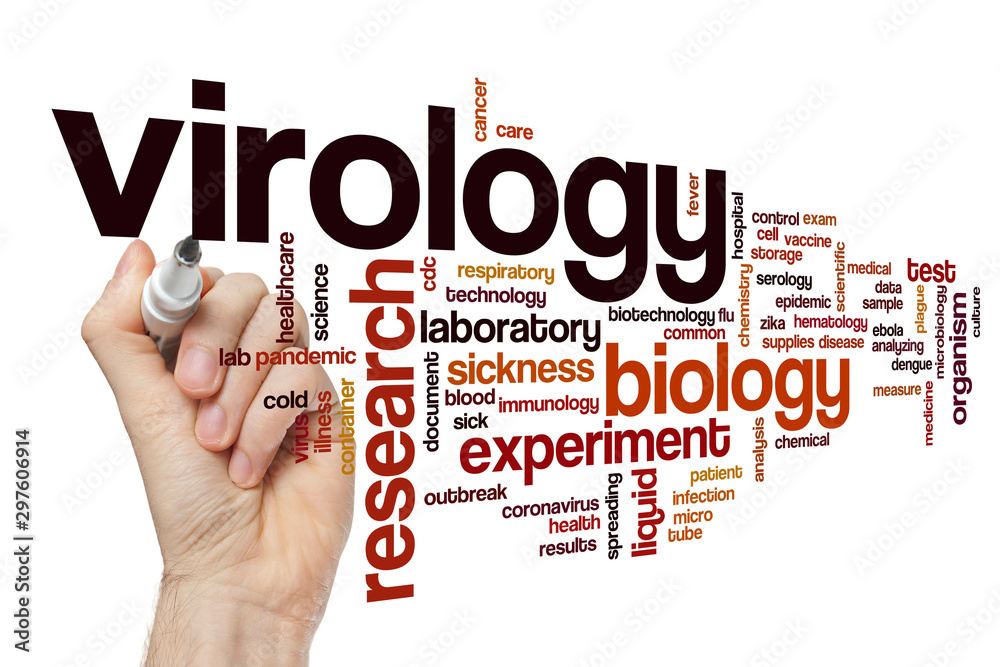 Wall mural Virology word cloud