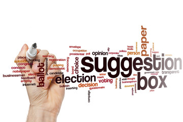 Suggestion box word cloud