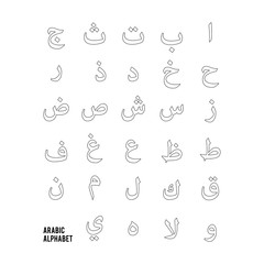 Arabic alphabet set icon trendy