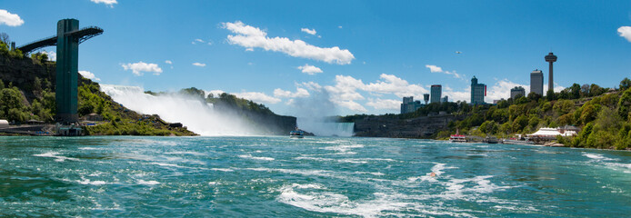 Panoramic view of Niagara Falls