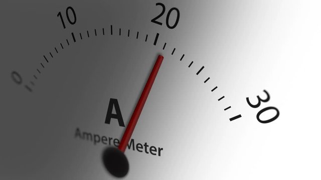 Animation of Analog Amp Meter