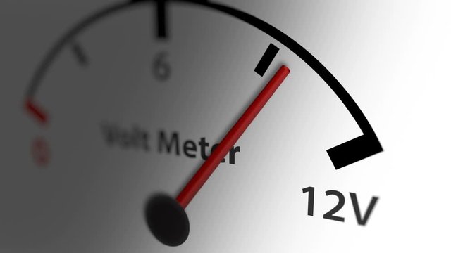 Animation of Analog Voltmeter 12V/110V/220V