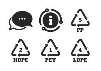 High-density Polyethylene terephthalate sign. Chat, info sign. PET 1, Ld-pe 4, PP 5 and Hd-pe 2 icons. Recycling symbol. Classic style speech bubble icon. Vector