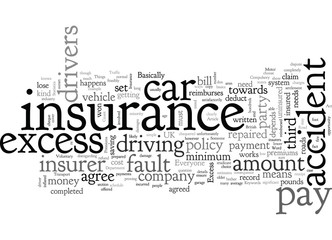 Car Insurance Save On Premiums