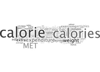 Avoid These Five Common Weight Loss Mistakes