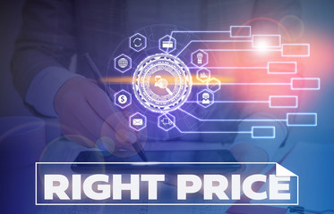 Word writing text Right Price. Business photo showcasing the amount of money that it is reasonable for the product Picture photo system network scheme modern technology smart device