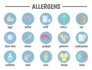 Allergens icons vector set. Products that cause allergies-soy, seafood, gluten, milk, honey, eggs, corn and others. Causes of Allergy-latex, dust, wool, medicines, sulfates.