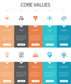 Core values Infographic 10 option UI design.trust, honesty, ethics, integrity simple icons