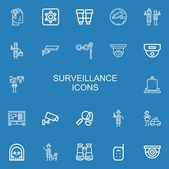 Editable 22 surveillance icons for web and mobile