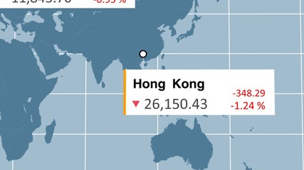 Falling Hong Kong main Asian stock market index profit down, world economy value