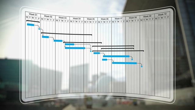 Project Schedule Work Processes, Gantt Chart Diagram, Business Activities Graph